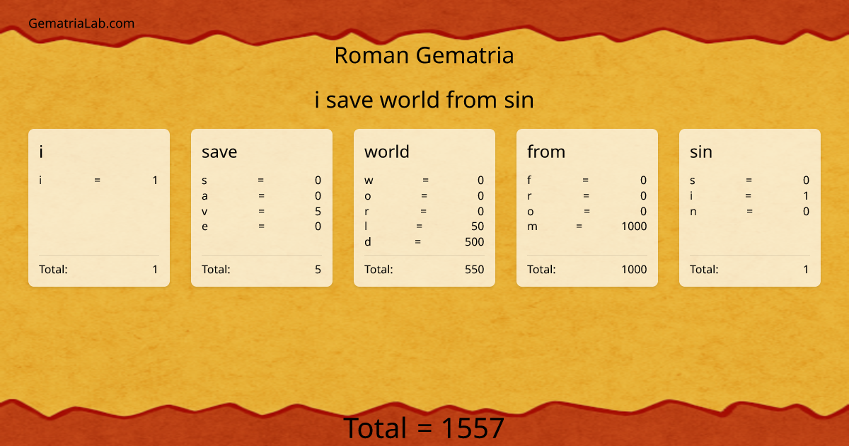 i save world from sin in roman Gematria